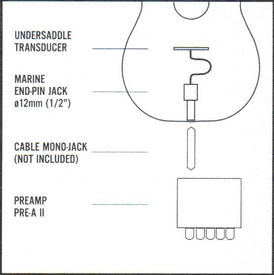 Marine Connection Diagram